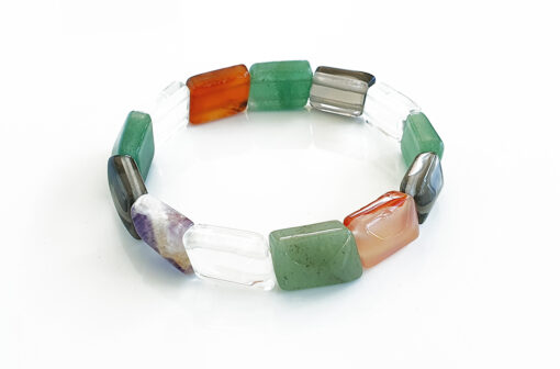 Navratna Gemstone Bracelet IV to harness the beneficial energy of our nine planets