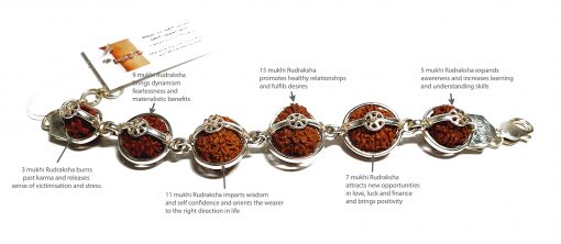 Healing Power Bracelet of Java details