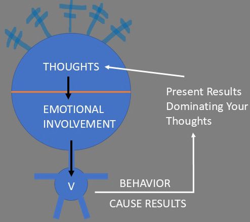 Paradigm Shift Dec